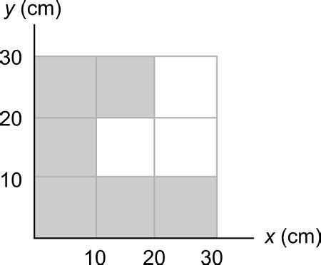 a uniform piece of sheet metal is shaped|Q48P A uniform piece of sheet metal i [FREE SOLUTION] .